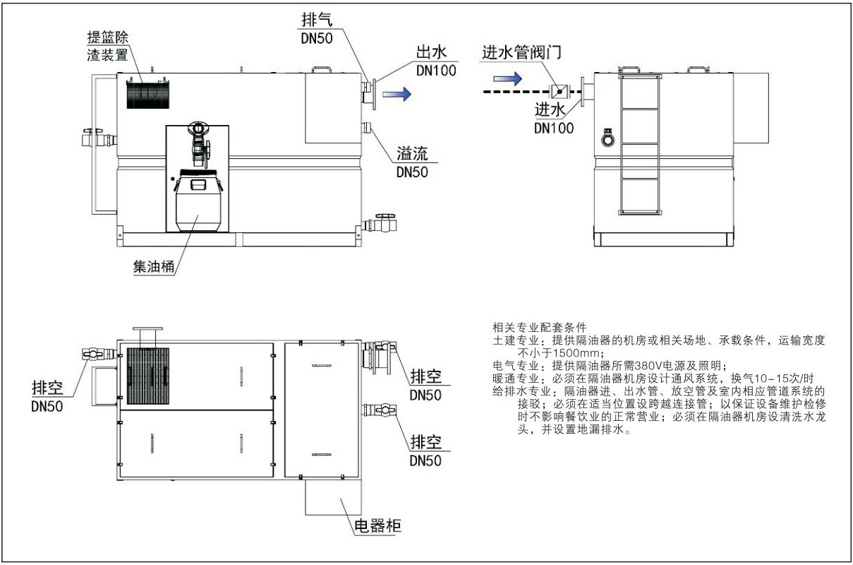 WGGY經濟型油水分離器